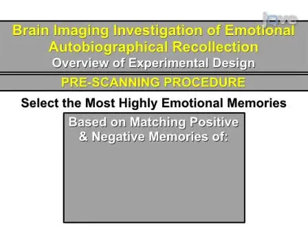Brain Imaging Investigation of the Neural Correlates of Emotional Autobiographical Recollection