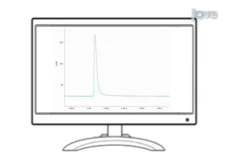 Myo-mechanical Analysis of Isolated Skeletal Muscle