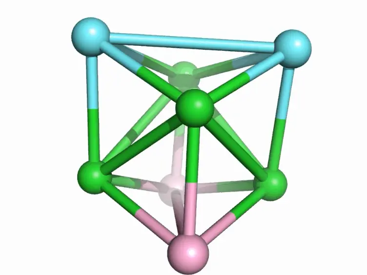 Construction and Systematical Symmetric Studies of a Series of Supramolecular Clusters with Binary or Ternary Ammonium Triphenylacetates
