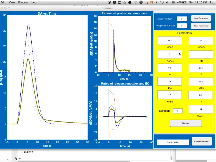 Modeling Fast-scan Cyclic Voltammetry Data from Electrically Stimulated Dopamine Neurotransmission Data Using QNsim1.0