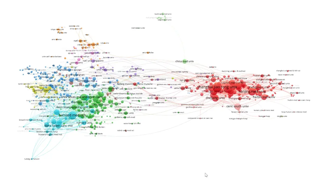 Global and Current Research Trends of Single-Cell Sequencing in Cancer: A Bibliometric and Visualization Study
