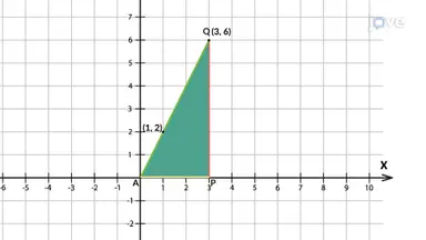 Proving Slope Is Constant Using Similarity