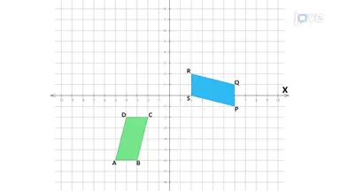 Describing Sequence of Rigid Motions