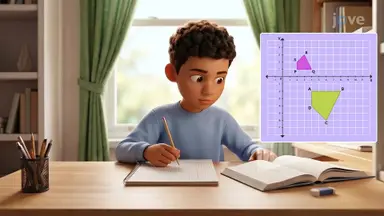 Describing a Similarity Transformation