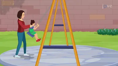 Conversion Between Kinetic and Potential Energy