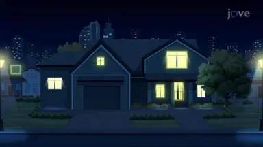 Household Energy Consumption