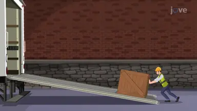 Inclined Plane