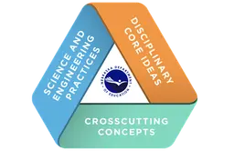 NCCRS-S Logo