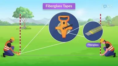 Survey Taping Tools for Accurate Distance