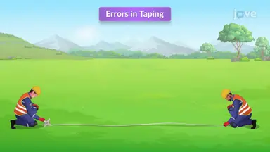 Survey Tape Measurement Mistakes