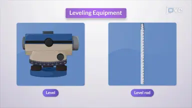 Level Rods and Automatic Levels