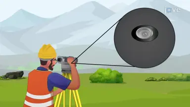 Leveling Errors in Survey Measurements
