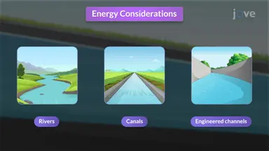 Flow Depth and Energy in Open Channels