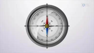 Compass Bearings and Magnetic North