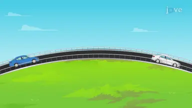 Road Safety on Crest and Sag Curves