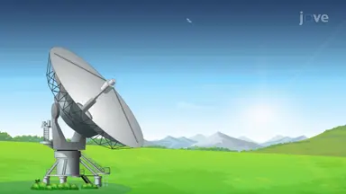 GPS Field Mapping for Surveying Sites
