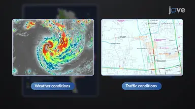 GIS for Flood Risk and Relief Planning
