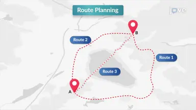 Using GIS to Compare Road Route Options