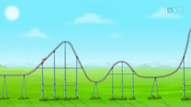 Slope Rules for Simple Functions