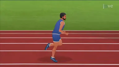 Estimating Distance from Changing Velocity