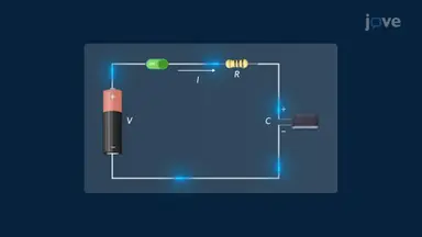 Definite Integrals: A Step-by-Step Strategy