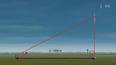 Measuring Rocket Height with Trigonometry