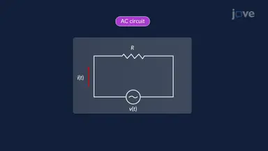 Solving Trig Integrals with Odd and Even Powers