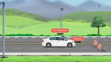 Integrating Factors for Motion with Drag