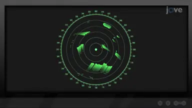 Mapping Points with Polar Coordinates