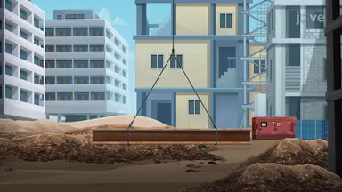 Cable Tension and Force Balance