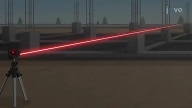Vector Form for a Line in Space