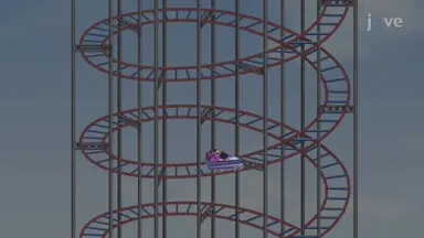 Frenet Frame on a Helical Track
