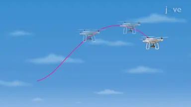 Position Vectors, Speed, and Motion Changes