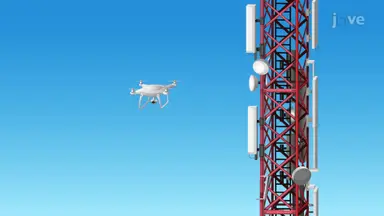 Drone Motion from Acceleration to Position
