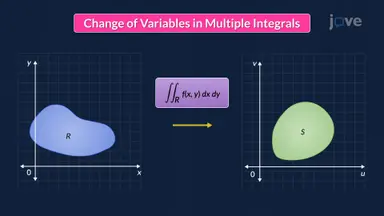 Using the Jacobian to Simplify Integrals