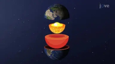 Geothermal Energy
