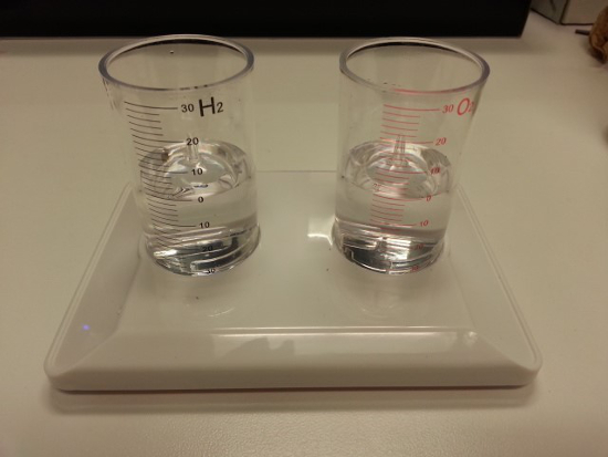 Electrolysis setup displaying H2 and O2 gas collection in beakers for water-splitting experiment.