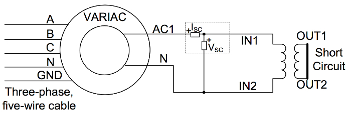 Rysunek 2