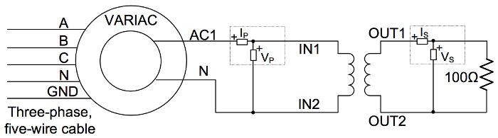 Rysunek 3
