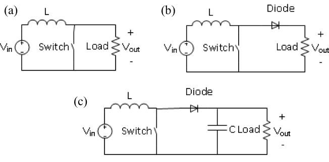 Switching circuit diagrams: (a) basic, (b) diode-added, (c) diode-capacitor configuration.