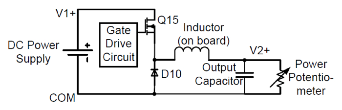 DC-DC converter diagram; circuit with gate drive, inductor, capacitor; power control setup.