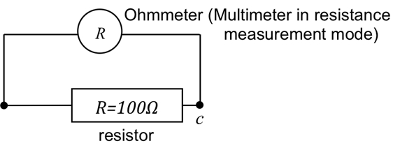 Ohmmeter diagram, resistor measurement, R=100Ω, circuit setup, resistance testing, educational.