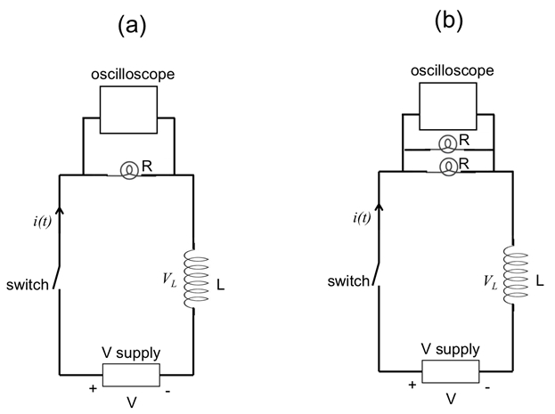 RLC circuit diagram with oscilloscope and voltage supply, analyzing transient response and current flow.