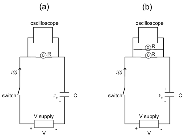 Electrical circuit diagram showing R-C discharge using oscilloscope for current i(t) analysis.