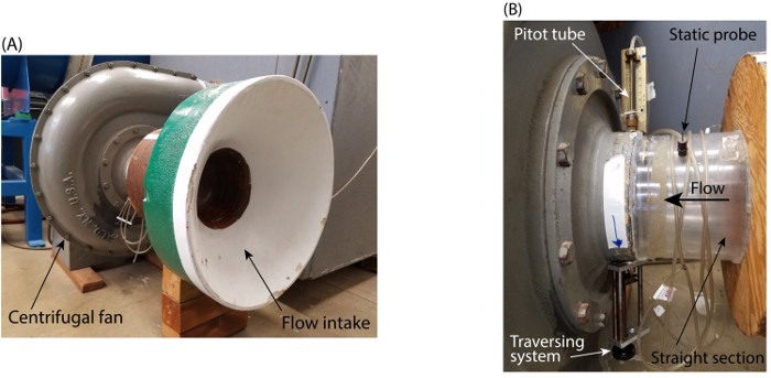 Centrifugale ventilatoropstelling; stroomanalyse met pitotbuis en statische sonde voor aerodynamisch onderzoek.