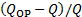 Static equilibrium formula, (Qop−Q)/Q, mathematical expression.
