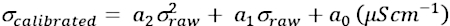 Calibration equation: σ_calibrated = a2σ^2_raw + a1σ_raw + a0 (μS cm^−1); calibration data analysis.