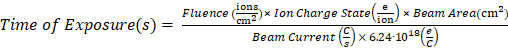 Time of exposure formula diagram; ion beam experiment; charge state, beam area analysis.