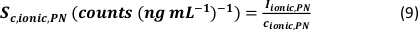 figure-protocol-10 Equation, \( S_{c,ionic,PN} = \frac{I_{ionic,PN}}{c_{ionic,PN}} \), analytical chemistry formula.