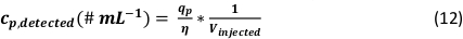 figure-protocol-13 Equation for particle concentration calculation, including formula \(C_{p, detected} = \frac{q_p}{\eta} \times \frac{1}{V_{injected}}\).